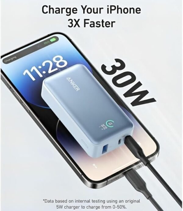 Power Bank Anker 533 - 30W 10.000mAh USB-C