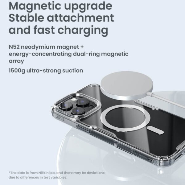 1001_07 Nature TPU Pro Magnetic Case para iPhone 16 Series